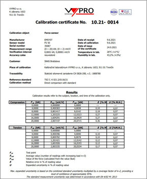 Factory calibration certificate