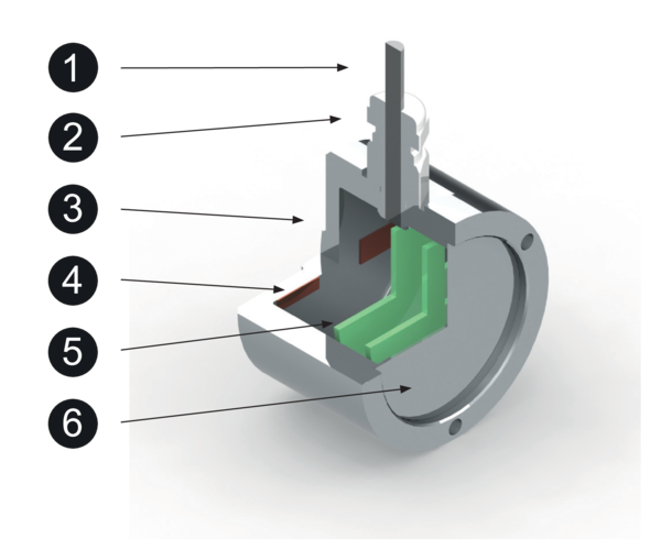 Structure force sensor KMT55