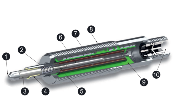 Aufbau Wegsensor offen