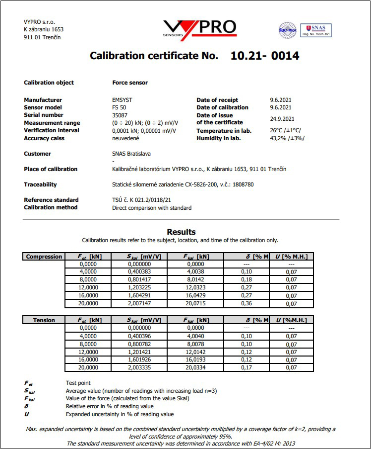 Kalibrierservice Werksschein